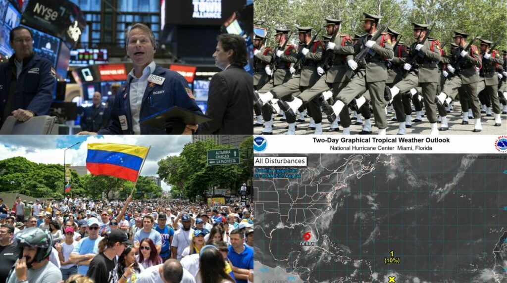 resumen de noticias en video
