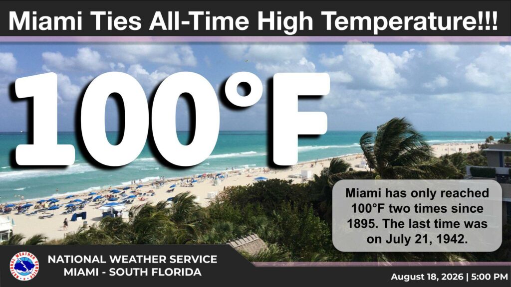 Miami alcanza el récord de la máxima temperatura en su historia ante ola de calor en EEUU