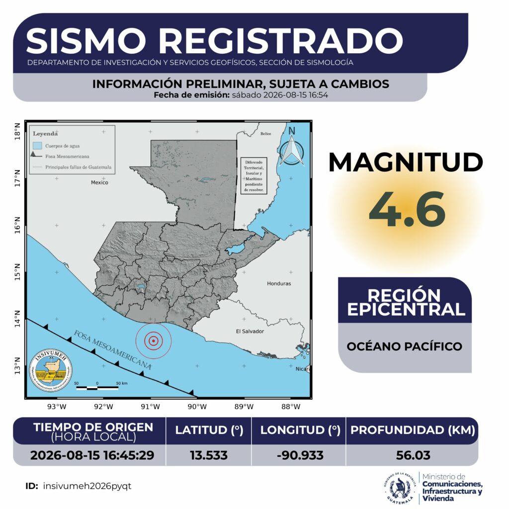 Sismo de magnitud 4,6 sacude Guatemala- epicentro fue en el océano Pacífico