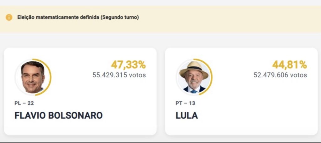 Flávio Bolsonaro y Lula disputarán la segunda vuelta en Brasil