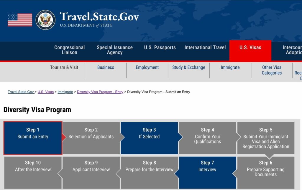Jueza ordena a Trump reactivar la lotería de visas 2027 tras retraso en las inscripciones